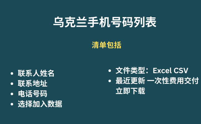 乌克兰手机号码列表​