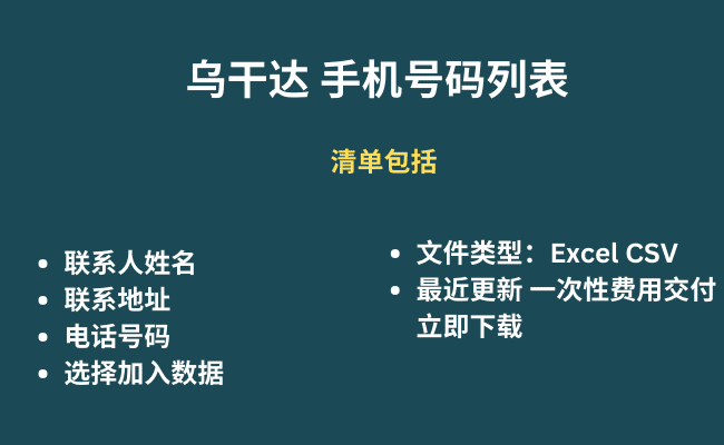 乌干达 手机号码列表​