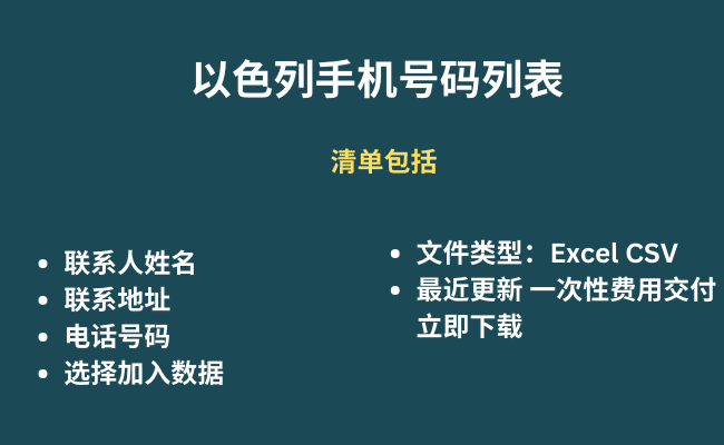 以色列手机号码列表​