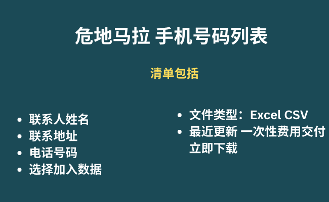 危地马拉 手机号码列表