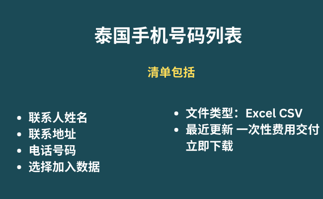 泰国手机号码列表​