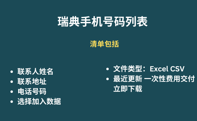 瑞典手机号码列表