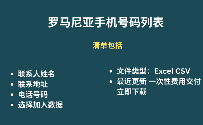 罗马尼亚手机号码列表