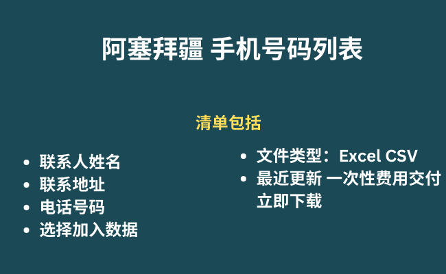 阿塞拜疆 手机号码列表​