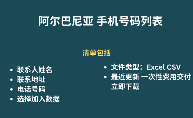 阿尔巴尼亚 手机号码列表​